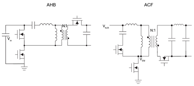 低功耗 GaN 在常見交流/直流電源拓撲中有什么優勢(圖解)？