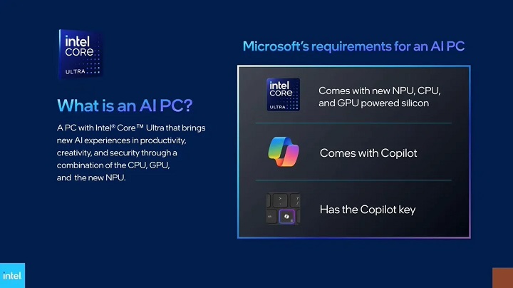 英特爾微軟聯合定義AI PC：須配有Copilot物理按鍵