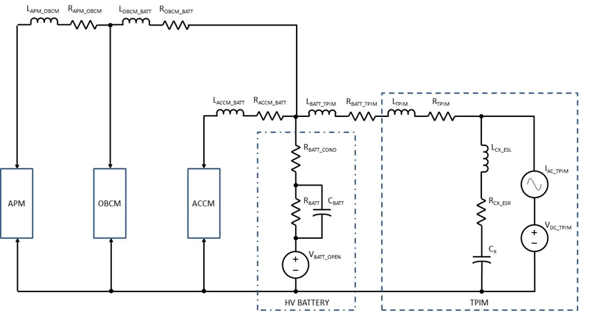高帶寬電源模塊消除高壓線路紋波抑制的干擾