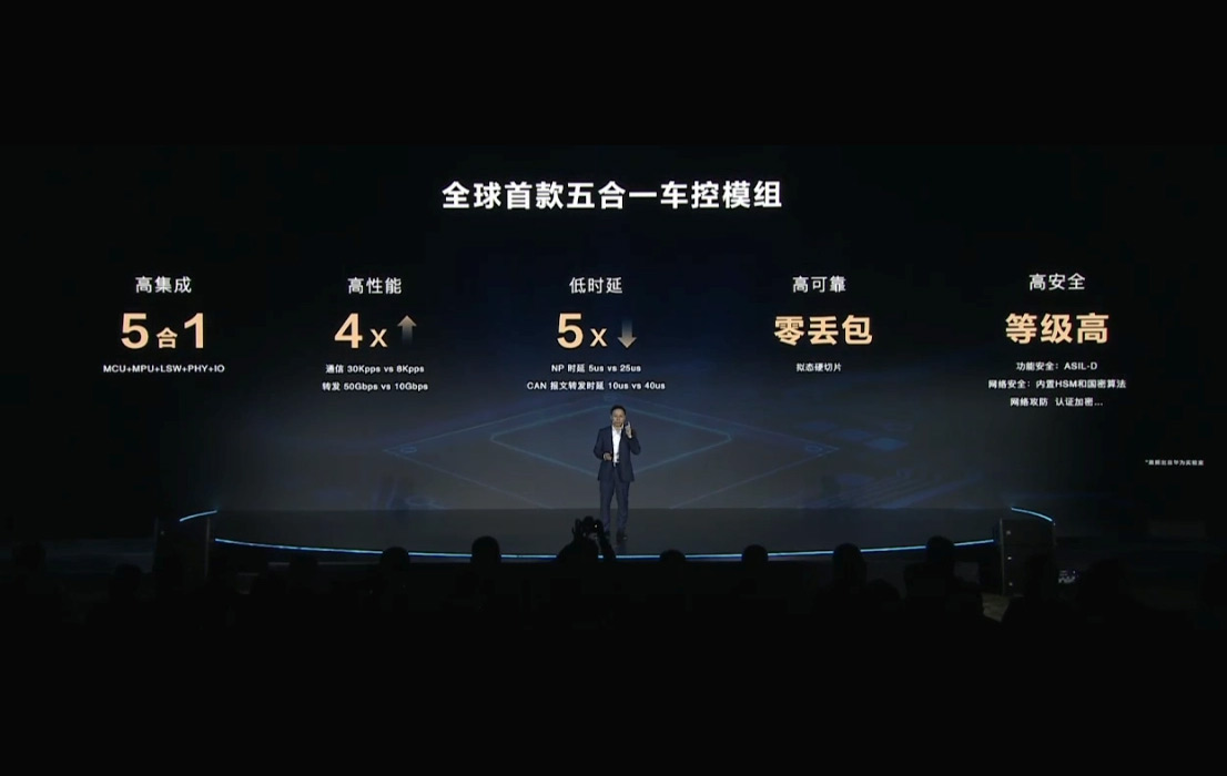 華為發布全球首款五合一車控模組