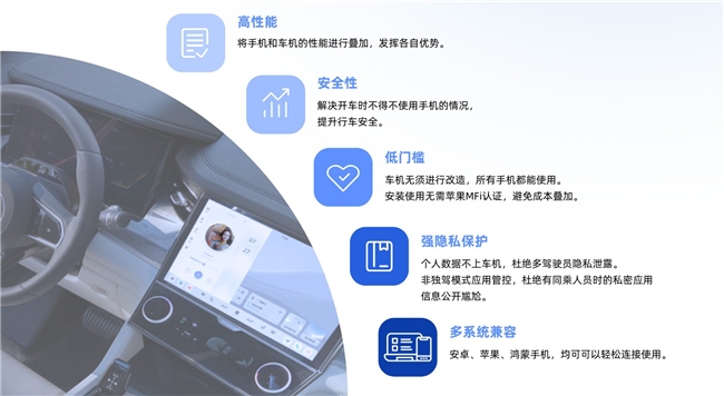 AI時代下閃聯享屏率先引領車機互聯應用新潮流