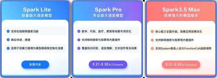 科大訊飛宣布訊飛星火Lite API永久免費開放，在線聯網搜索、低算力推理場景