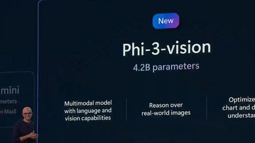 微軟Phi-3-vision基準測試結(jié)果與Claude 3-haiku/Gemini 1.0 Pro相當