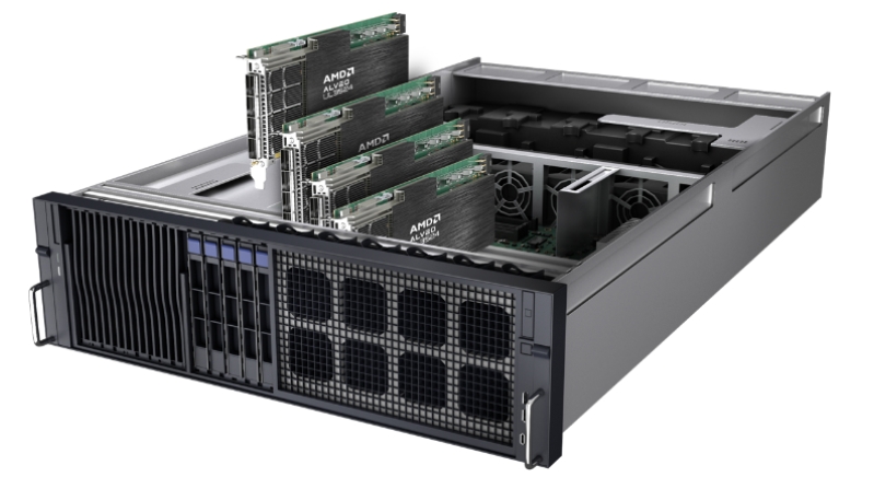 AMD 創 STAC 基準測試最快電子交易執行速度世界紀錄