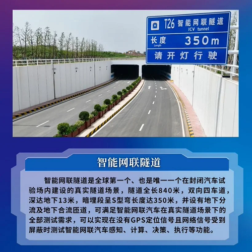 中國首個大型封閉式智能網(wǎng)聯(lián)汽車試驗(yàn)場7月16日運(yùn)行