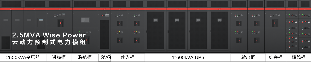淺析預(yù)制式電力模組的建構(gòu)及其在數(shù)據(jù)中心的應(yīng)用