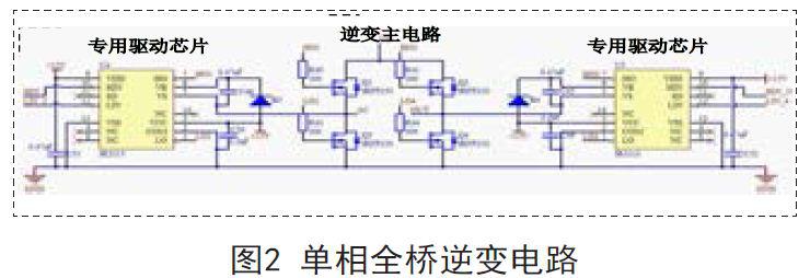 推挽升壓電路和SPWM逆變電路系統總體方案