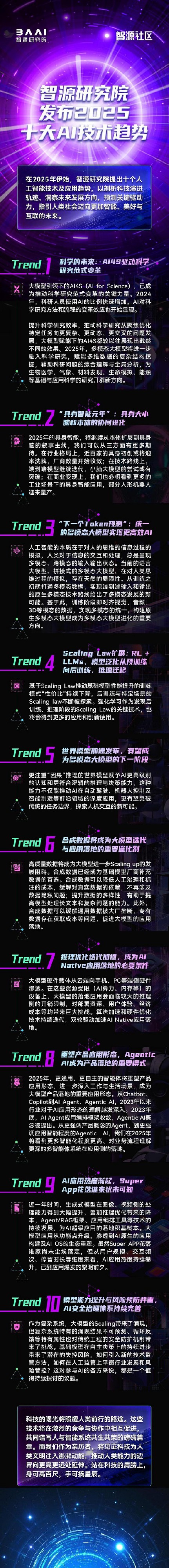 智源研究院發布2025十大AI技術趨勢