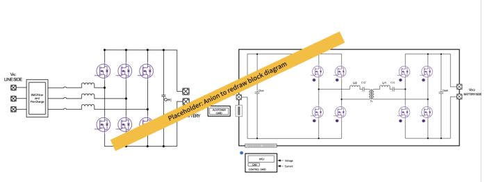 第 4 代碳化硅技術：重新定義高功率應用的性能和耐久性