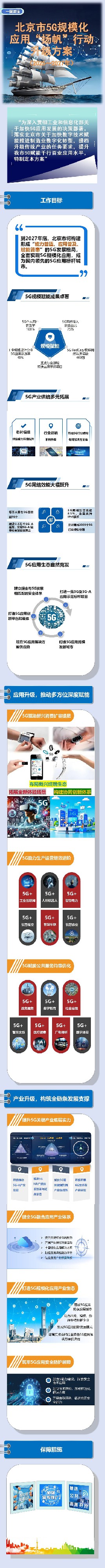 北京：適時探索 6G 應用發展方向 到 2027 年底全面實現 5G 規模化應用
